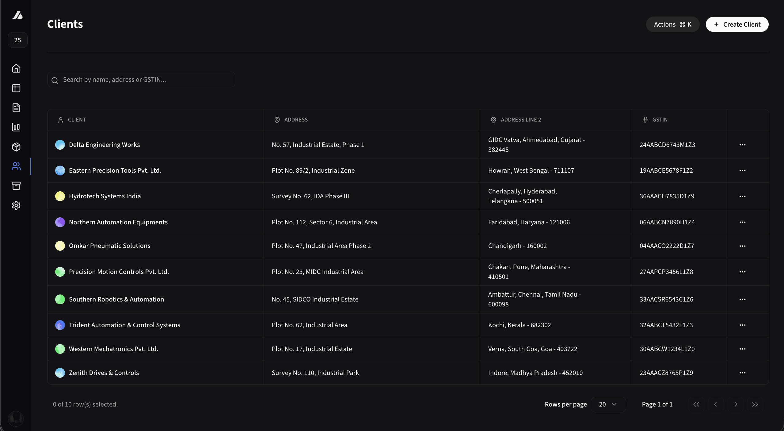 Complete Management 1